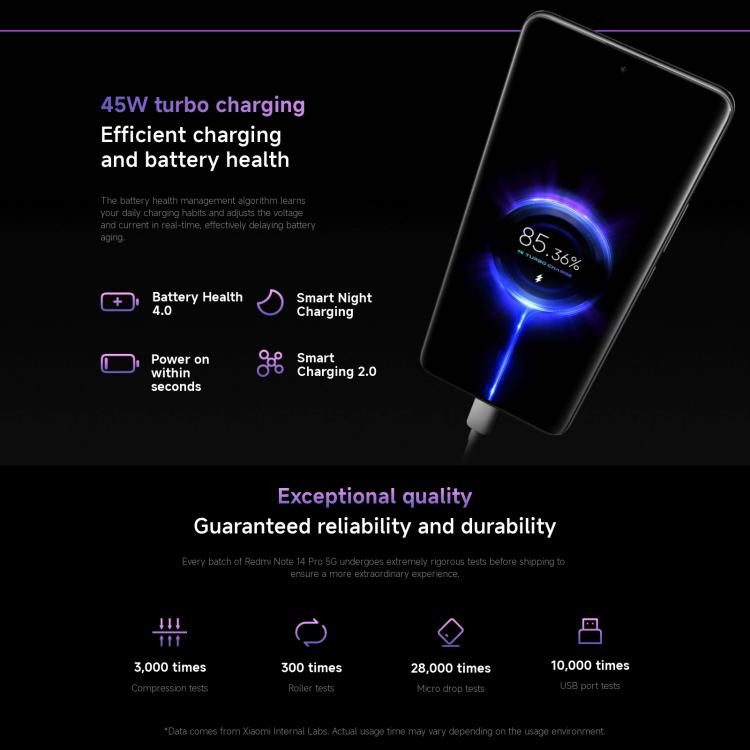 Xiaomi Redmi Note 14 Pro 5G Global, 8GB+256GB, In-screen Fingerprint, 6.67 inch Xiaomi HyperOS MediaTek Dimensity 7300-Ultra Octa Core, NFC, Network: 5G, Note 14 Pro 5G, 8GB+256GB(Black), Note 14 Pro 5G, 8GB+256GB(Purple) Xiaomi Redmi Note 14 Pro 5G Global, 8GB+256GB, In-screen Fingerprint, 6.67 inch Xiaomi HyperOS MediaTek Dimensity 7300-Ultra Octa Core, NFC, Network: 5G, Note 14 Pro 5G, 8GB+256GB(Black), Note 14 Pro 5G, 8GB+256GB(Purple)